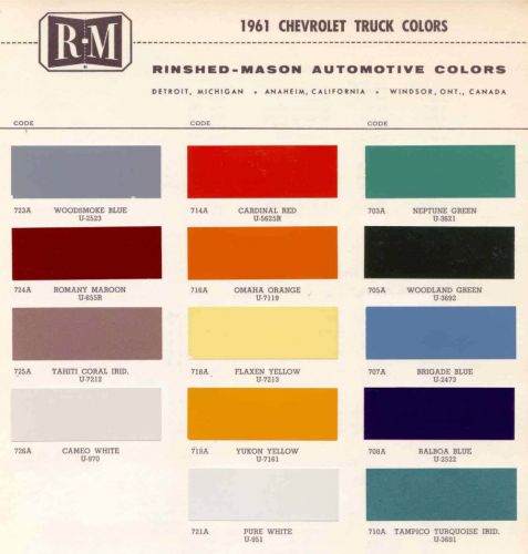 1961 Chevrolet Trucks