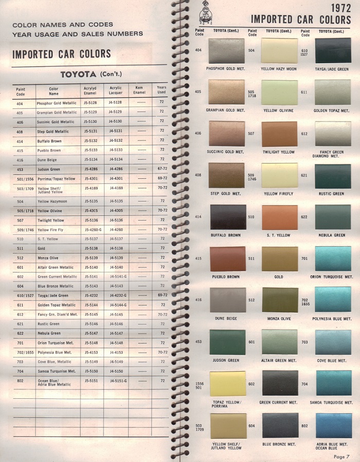 Vintage Toyota Paint Colors - Vintage Paint